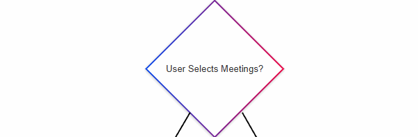 Vibe coding an  Obsidian Vault with Office 365 For meetings notes, and people notes 🚀